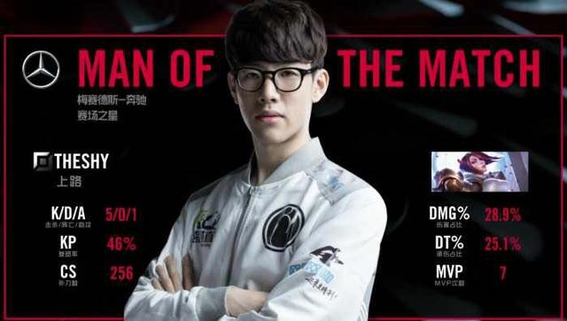 还为未来的 还为未来的