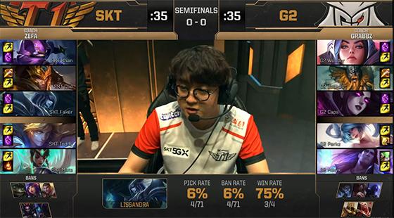 此役更像是 此役更像是